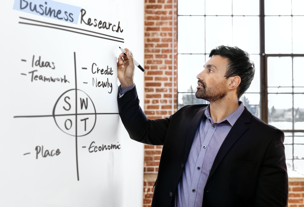 SWOT and SOAR: Tools to help you improve in leaps and bounds